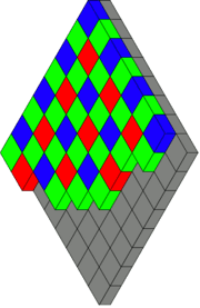 image by Wikipedia user Cburnett, used under CC BY-SA 3.0 license