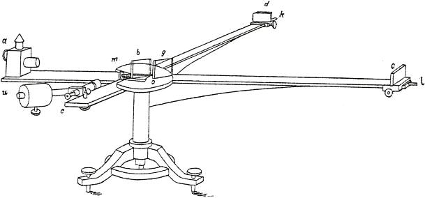 Michelson-Morley apparatus