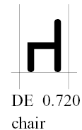 chair